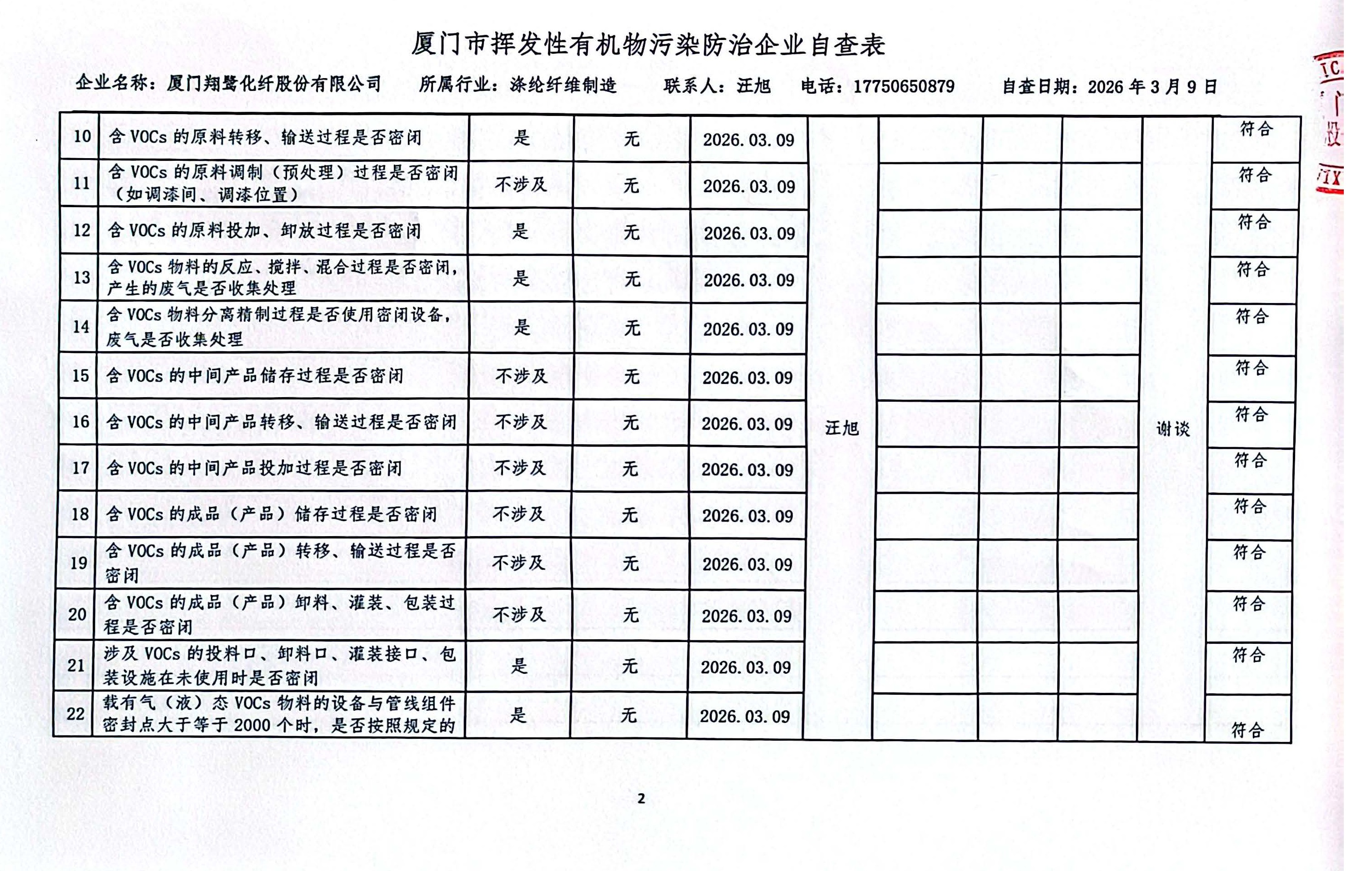2026年第一季度揮發性有機物整治企業自查表_頁面_2.jpg