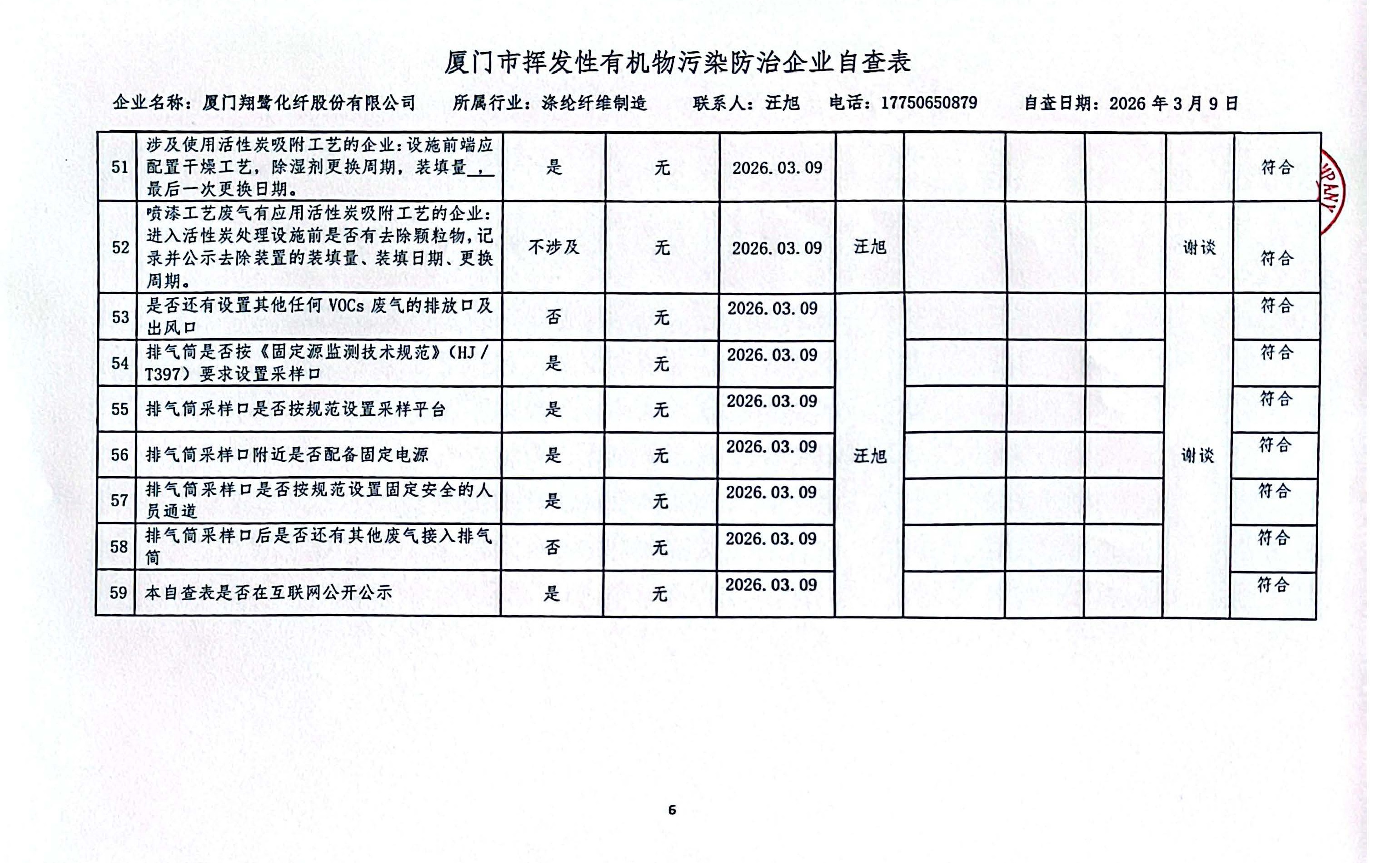 2026年第一季度揮發性有機物整治企業自查表_頁面_6.jpg