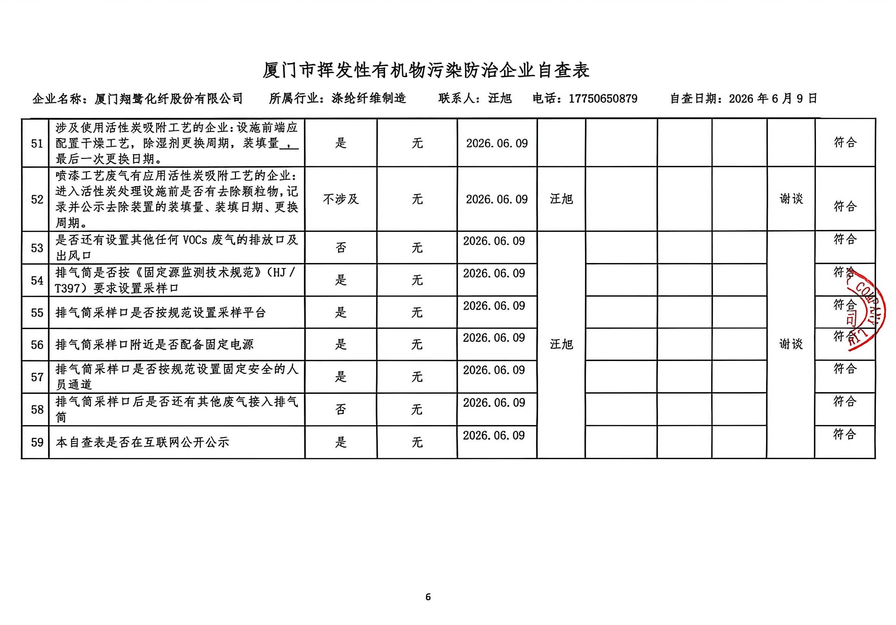 2026年第二季度揮發性有機物整治企業自查表_頁面_6.jpg