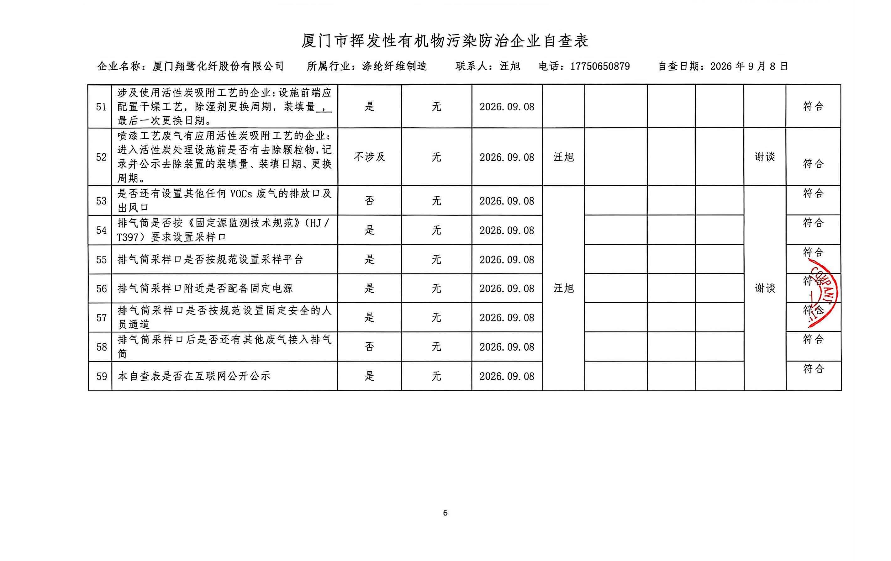 2026年第三季度揮發(fā)性有機(jī)物整治企業(yè)自查表_頁(yè)面_6.jpg