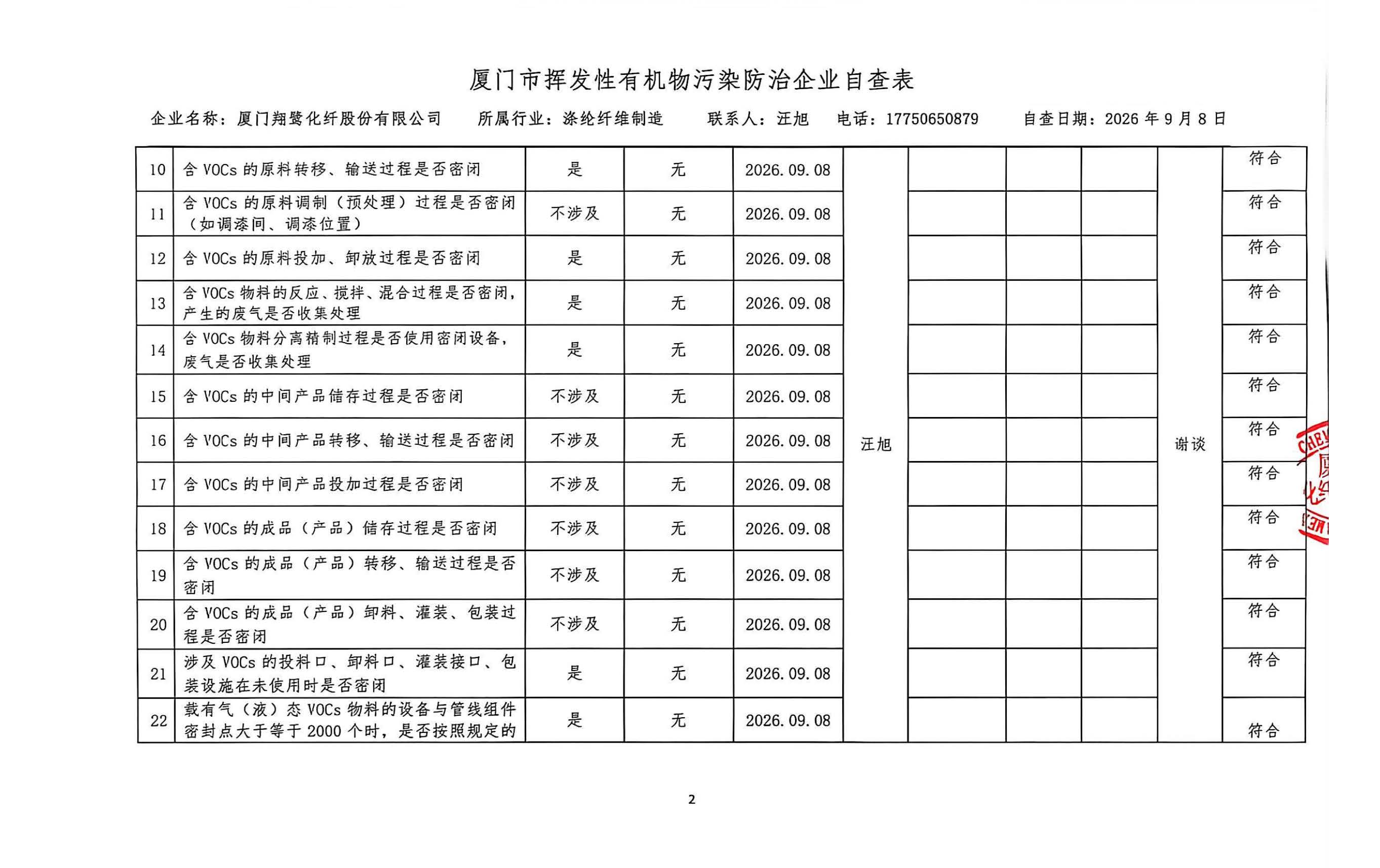 2026年第三季度揮發(fā)性有機(jī)物整治企業(yè)自查表_頁(yè)面_2.jpg