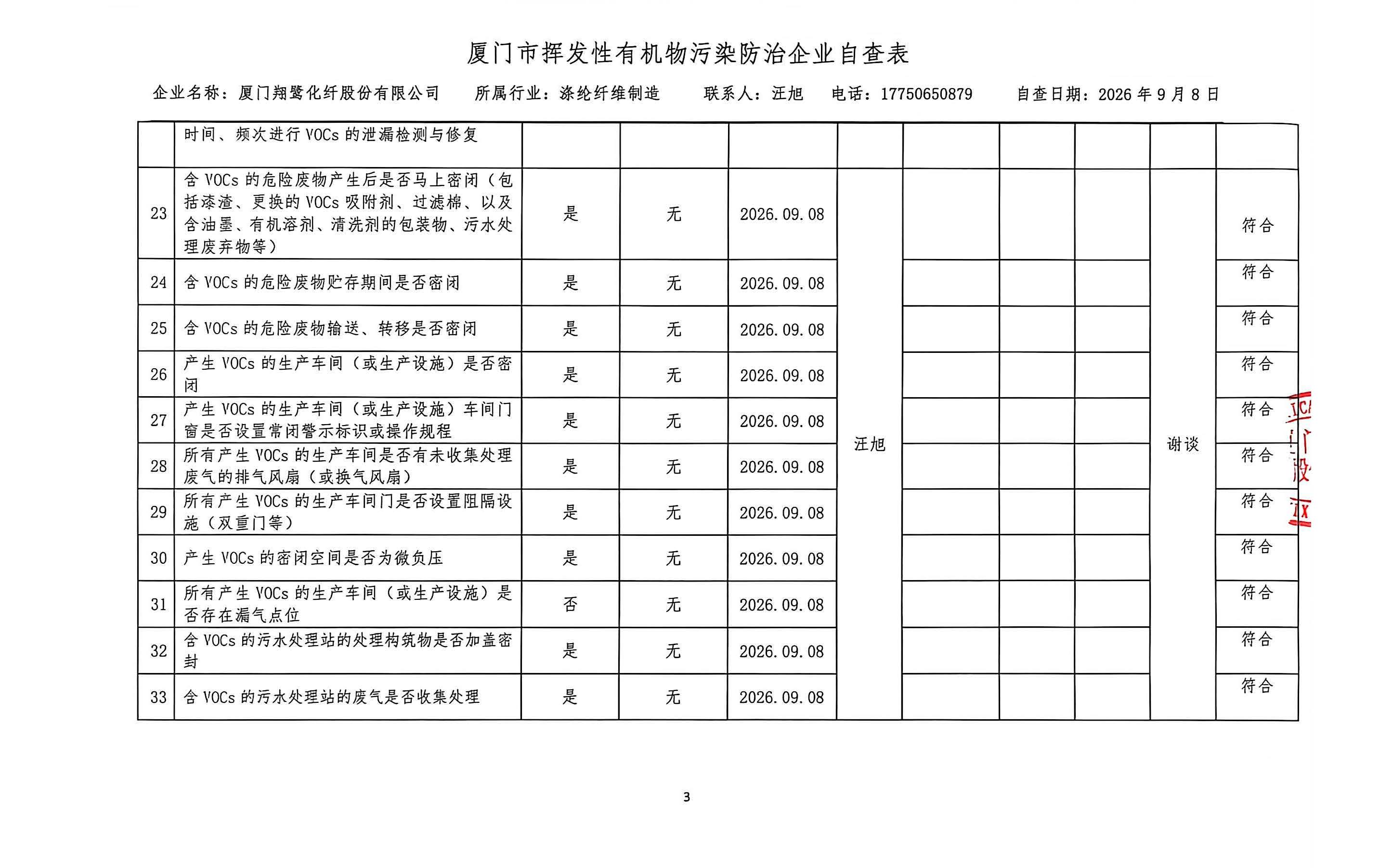 2026年第三季度揮發(fā)性有機(jī)物整治企業(yè)自查表_頁(yè)面_3.jpg